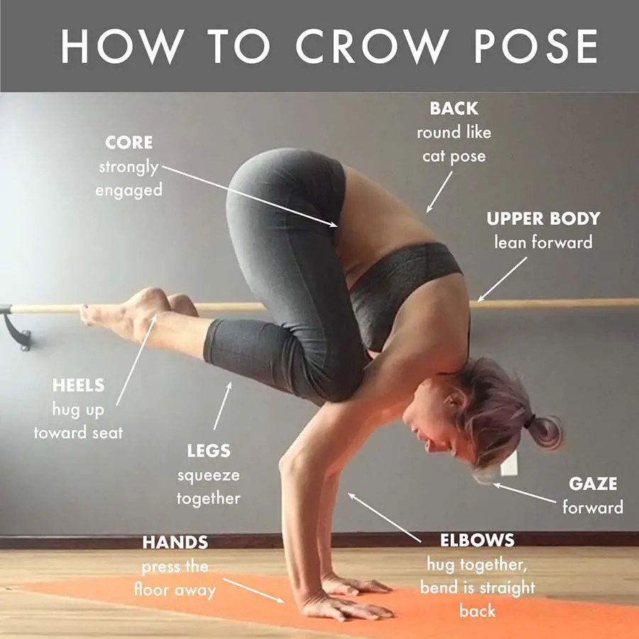 How to crow pose